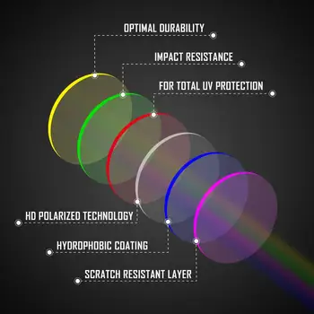 OOWLIT Lensler Değiştirmeleri Oakley EVZero Yolu Güneş Gözlüğü Polarize-Çok Renkler